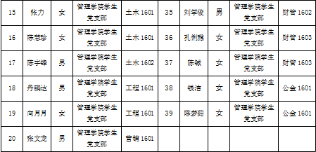 QQ图片20190505105130.png