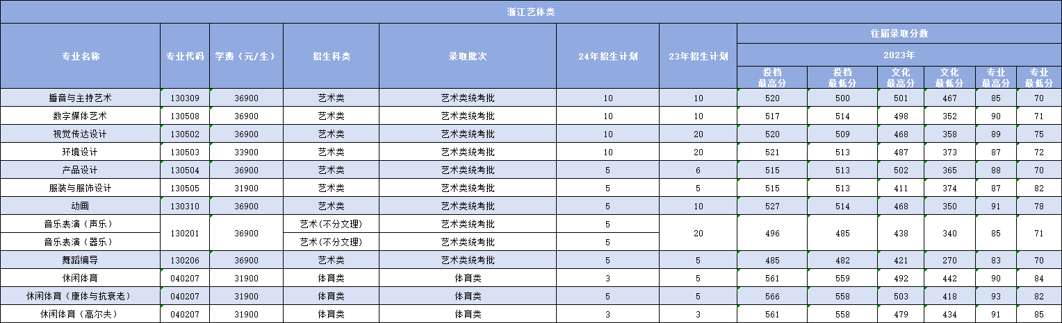 微信图片_20240619211306.png