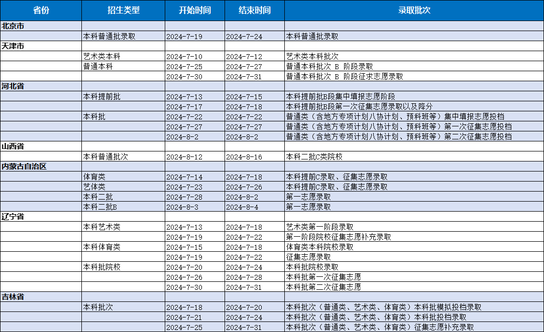 微信图片_20240708205909.png