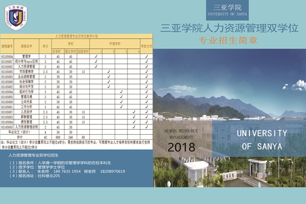 人力资源（封面）A3印刷2000张_副本.jpg