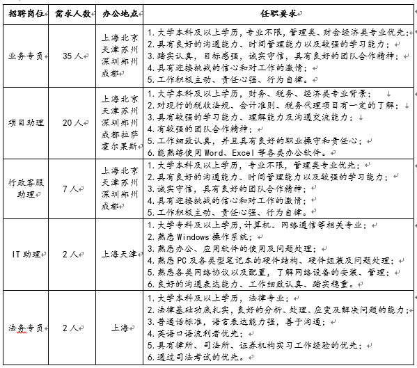 1521162937603055.png image.png