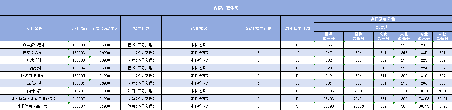 微信图片_20240619210338.png