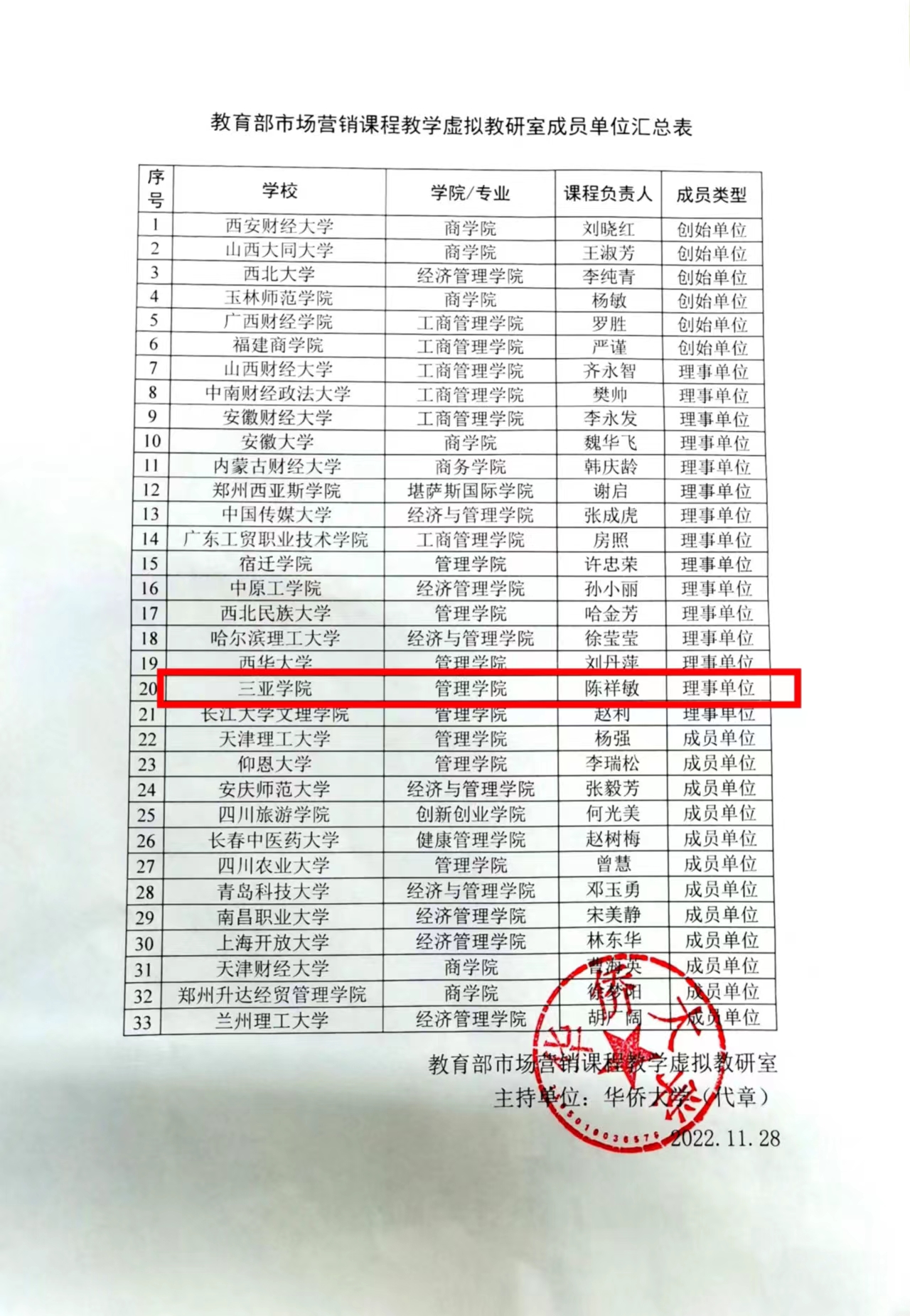 1671990911278415.jpg 1671990911278415.jpg