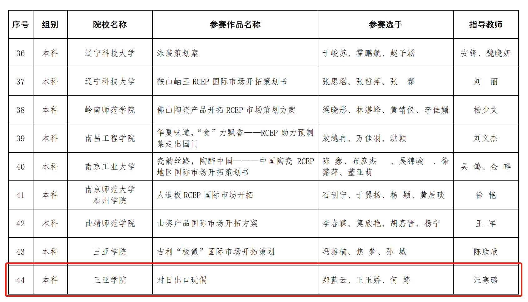 1673335071126793.png 1673335071126793.png